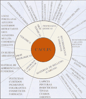 arcicha2.gif (30112 bytes)